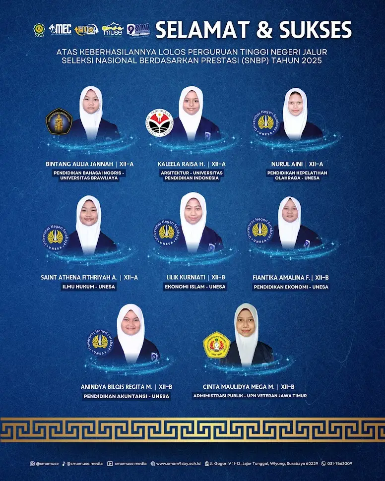 8 Siswa SMA Muhammadiyah 9 Surabaya Diterima Perguruan Tinggi Negeri Jalur Prestasi SNBP 2025