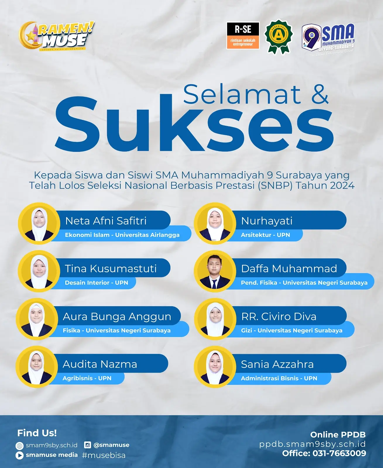 8 Siswa SMA Muhammadiyah 9 Surabaya Lolos Jalur Prestasi SNBP 2024